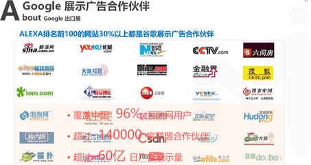 谷歌推廣適合哪些行業投放,如何開戶?